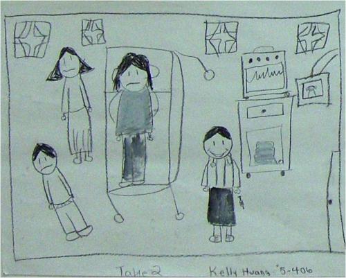 Child Health Clinics